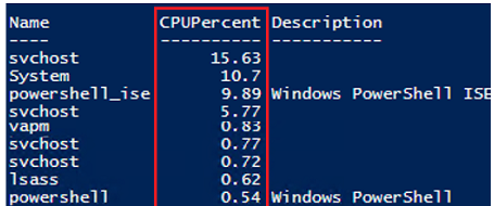 function Get-CPUUsagePercent